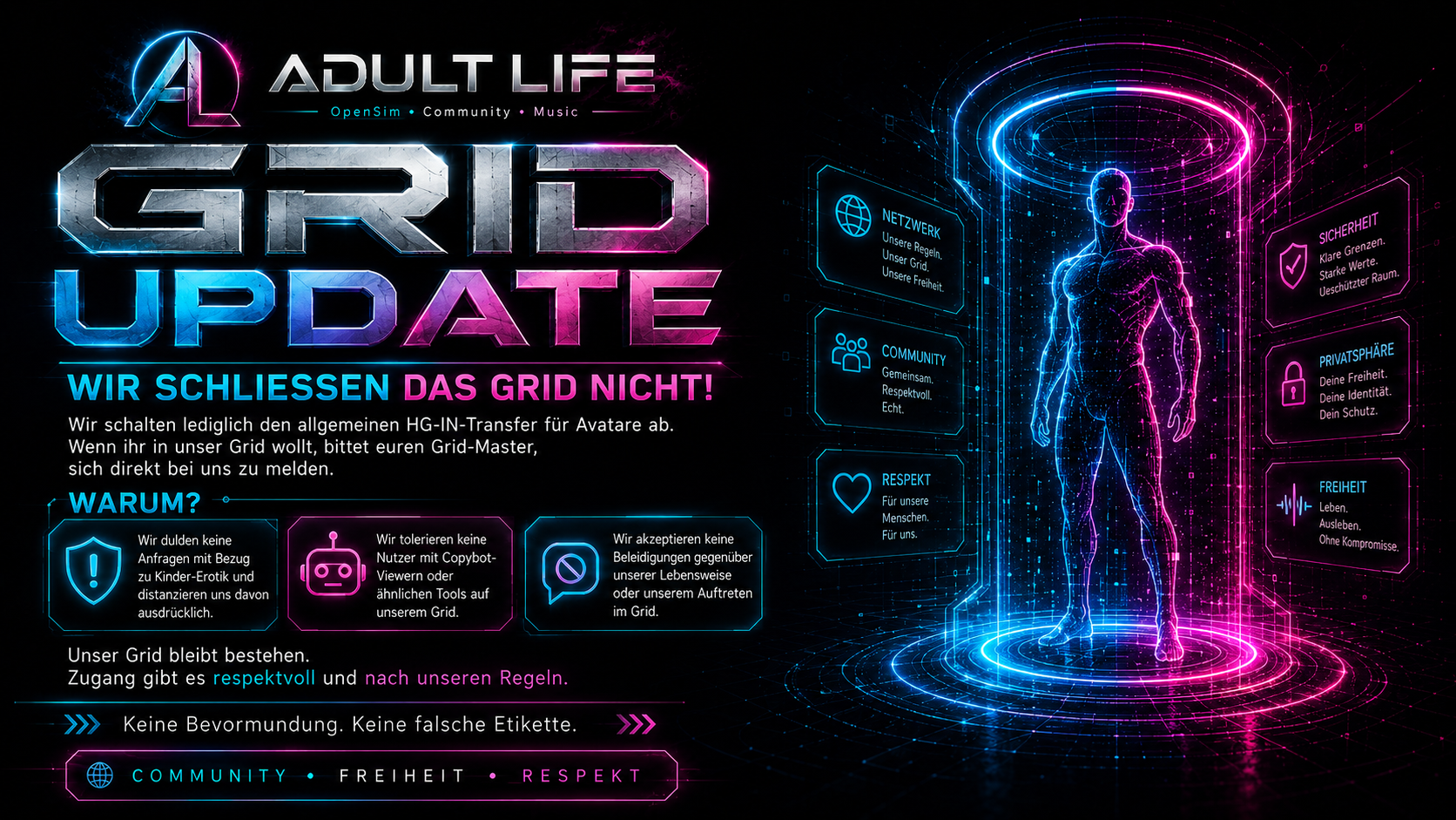 Abkopplung des HG IN Transfers